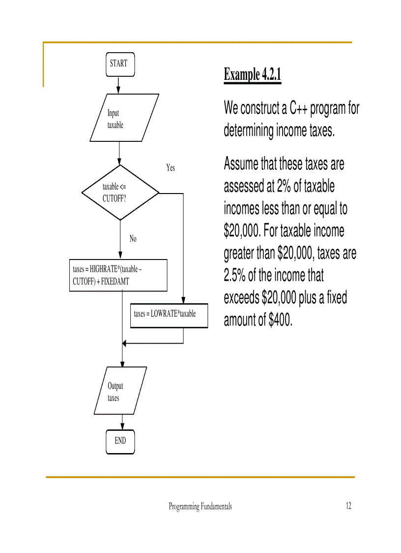 image for page Selection structures