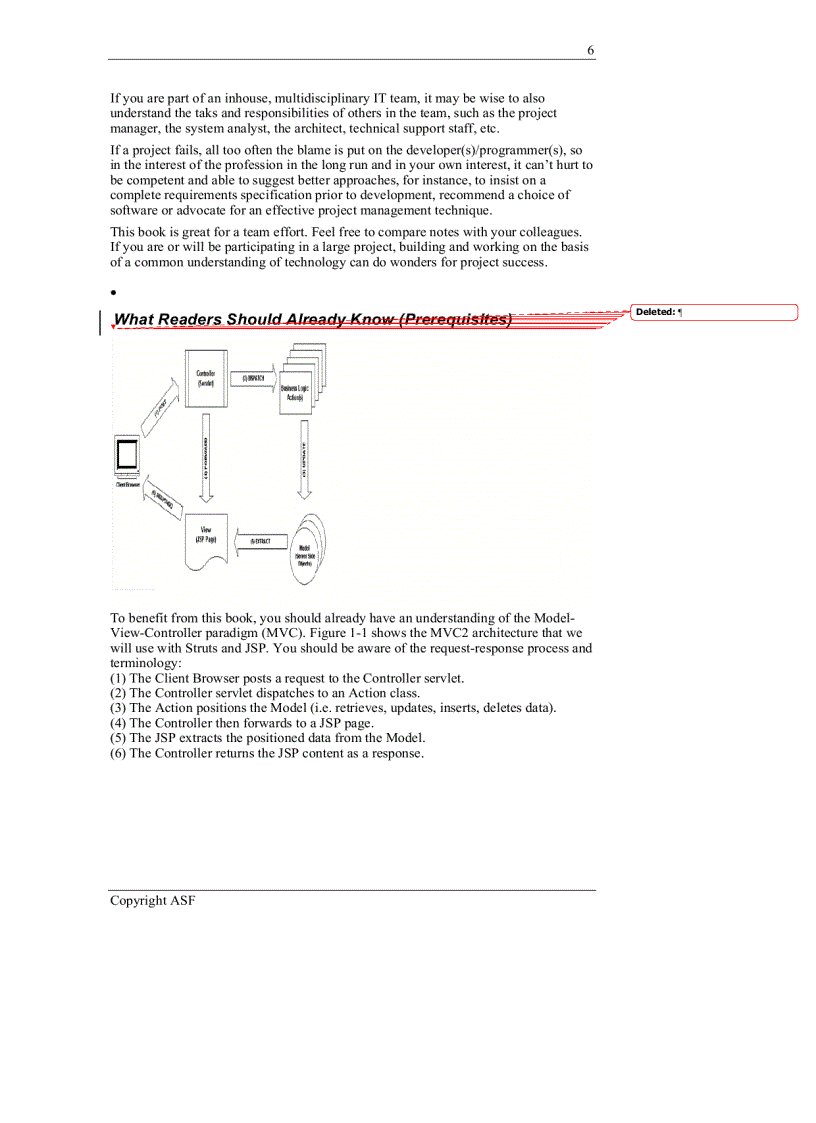 image for page Good Practices Struts