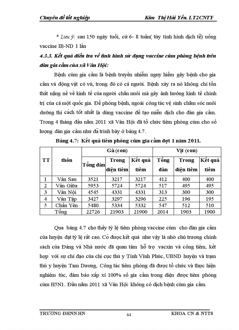 image for page Điều tra tình hình chăn nuôi và dịch bệnh trên đàn gia cầm tại xã Vân Hội Tam Dương Vĩnh Phúc 2011