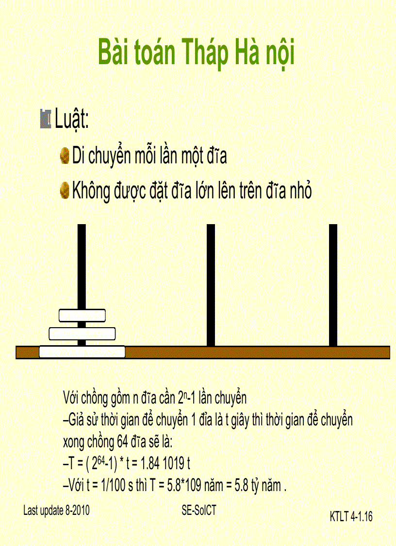 image for page Một số cấu trúc dữ liệu và giảải thuật căn bản