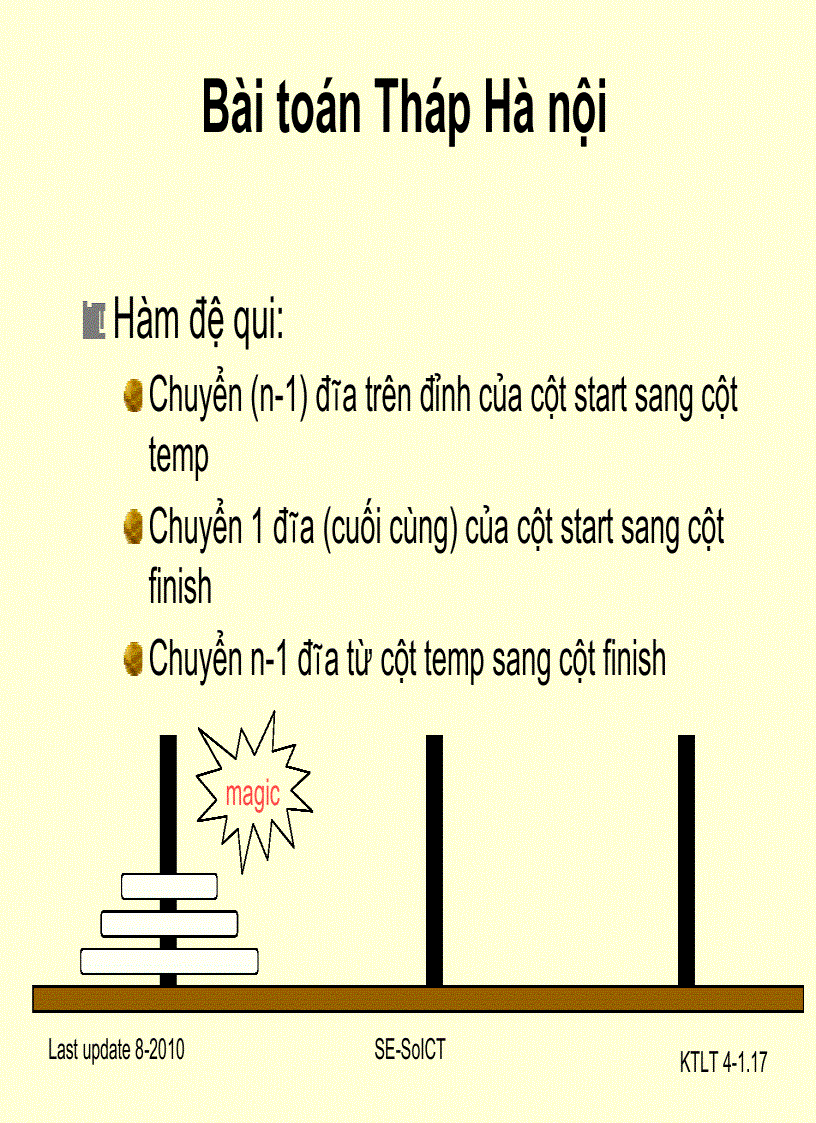 image for page Một số cấu trúc dữ liệu và giảải thuật căn bản