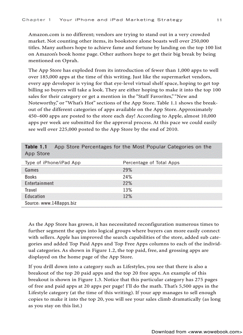 image for page IPhone and iPad Apps Marketing Secrets to Selling Your iPhone and iPad Apps