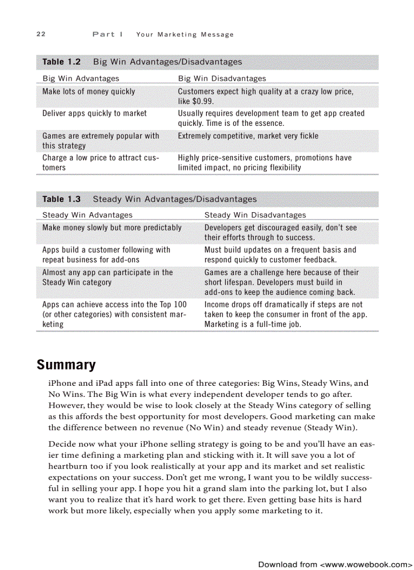 image for page IPhone and iPad Apps Marketing Secrets to Selling Your iPhone and iPad Apps