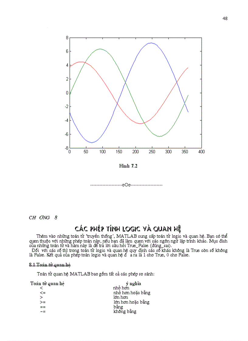 image for page Matlab toàn tập