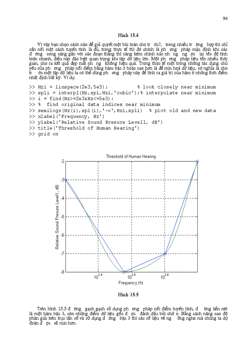 image for page Matlab toàn tập