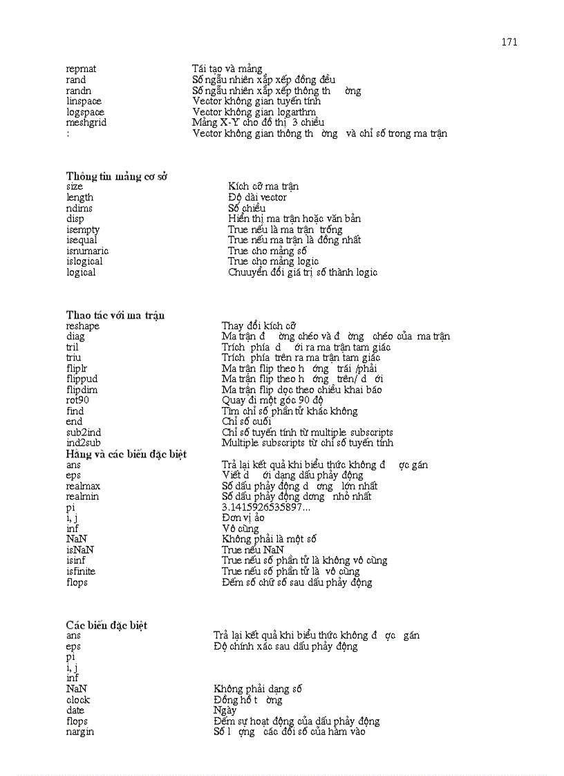 image for page Matlab toàn tập