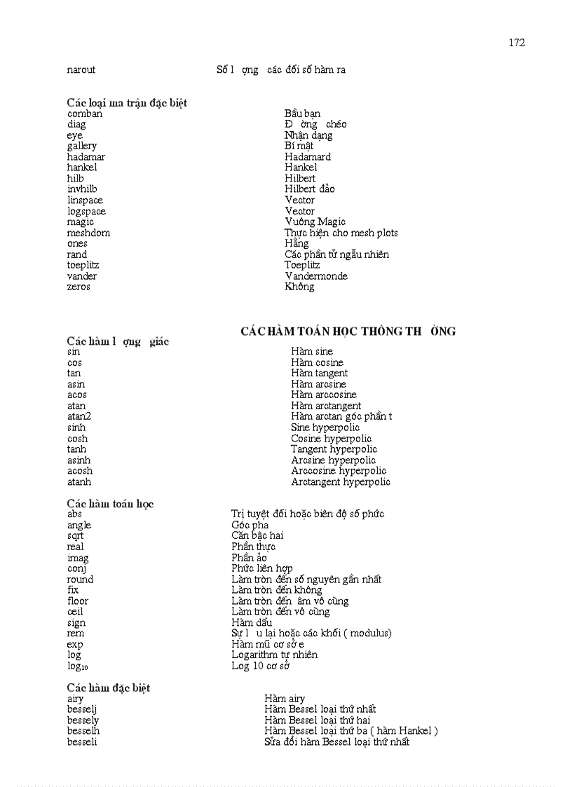 image for page Matlab toàn tập