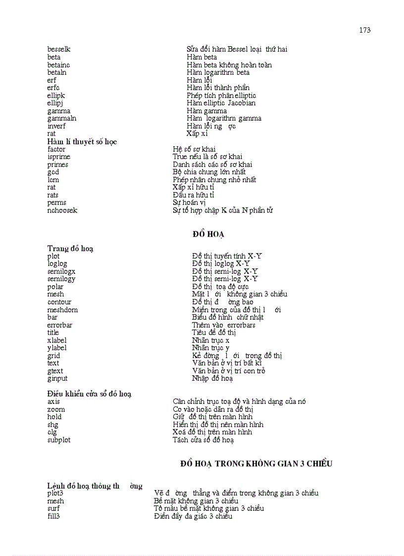 image for page Matlab toàn tập