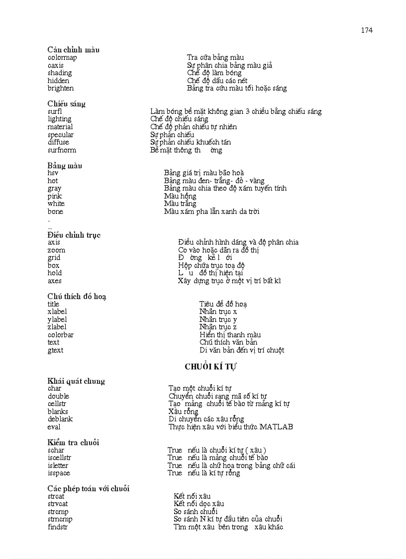 image for page Matlab toàn tập