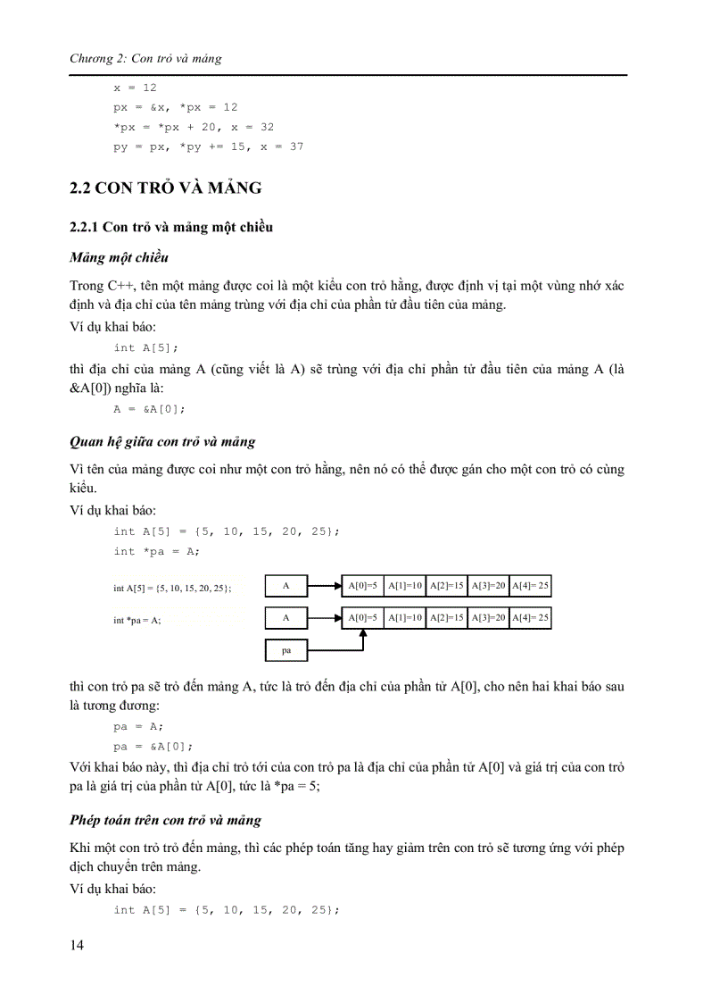 image for page Ngôn ngữ lập trình c 1