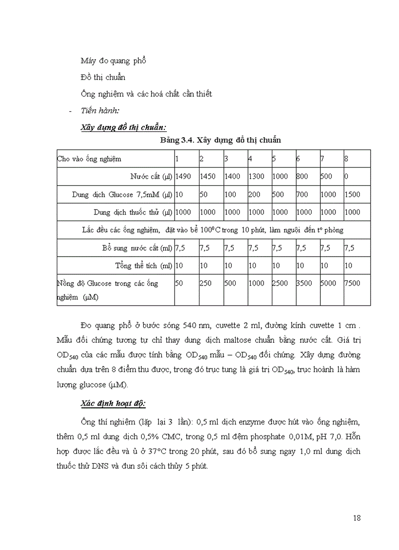 image for page Phân lập và khảo sát khả năng sinh tổng hợp enzyme ngoại bào cellulase ở một vài chủng vi khuẩn 2011
