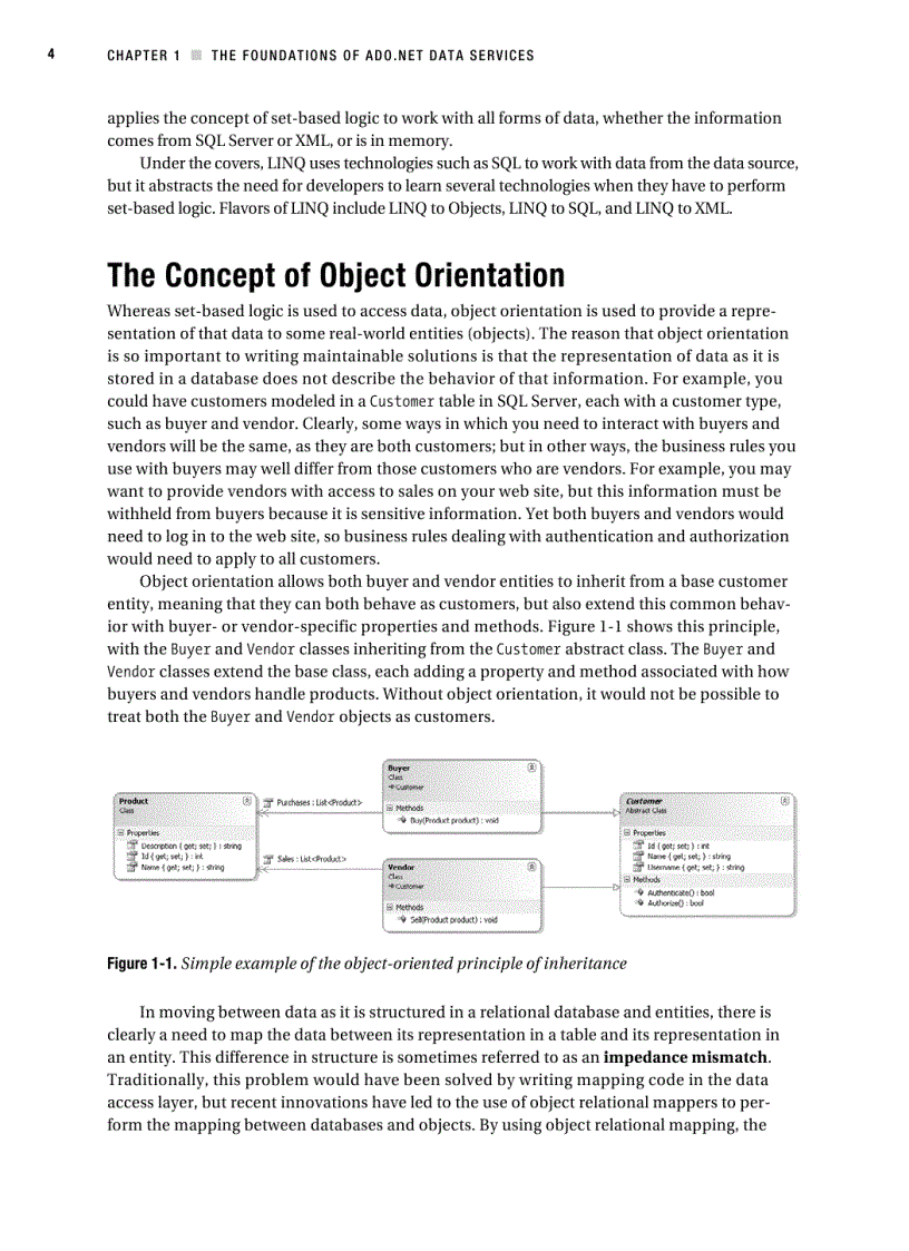 image for page Pro ADO NET Data Services Working with RESTful Data