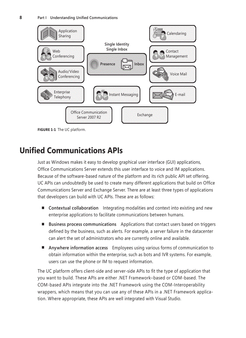 image for page Programming for Unified Communications with Microsoft Offi ce Communications Server 2007 R2