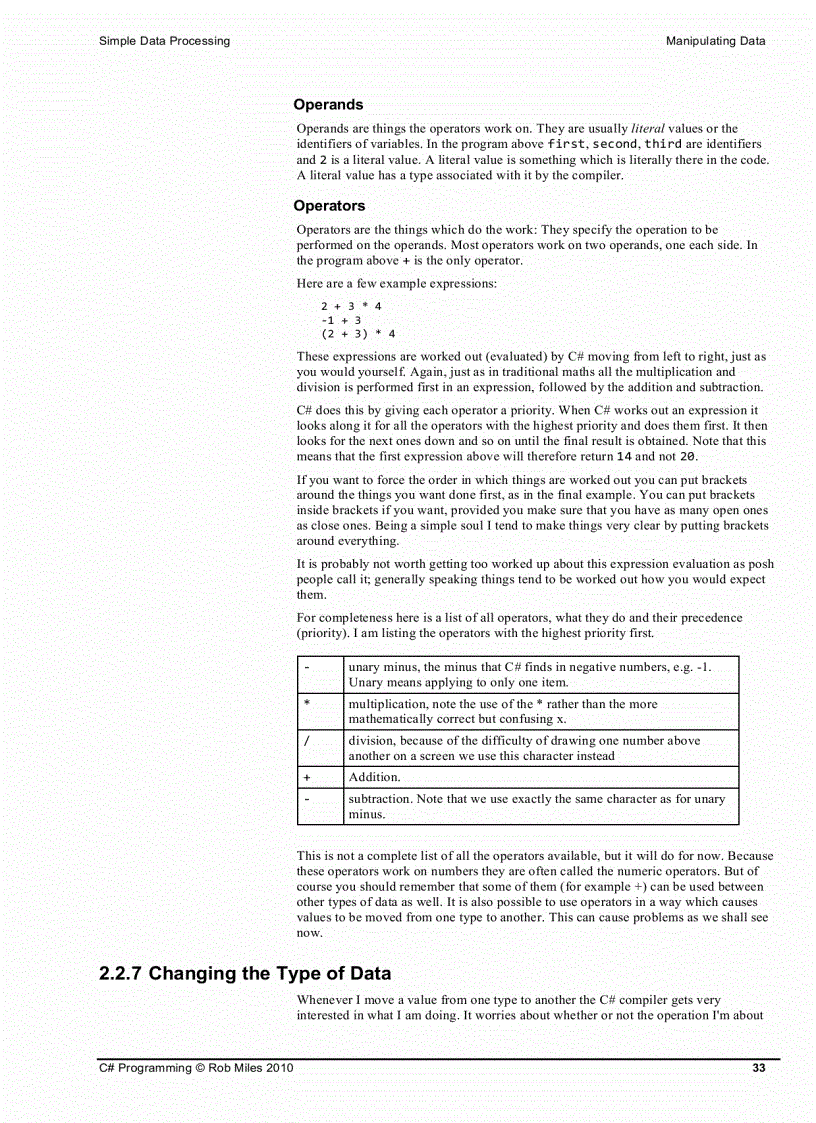 image for page C Programming