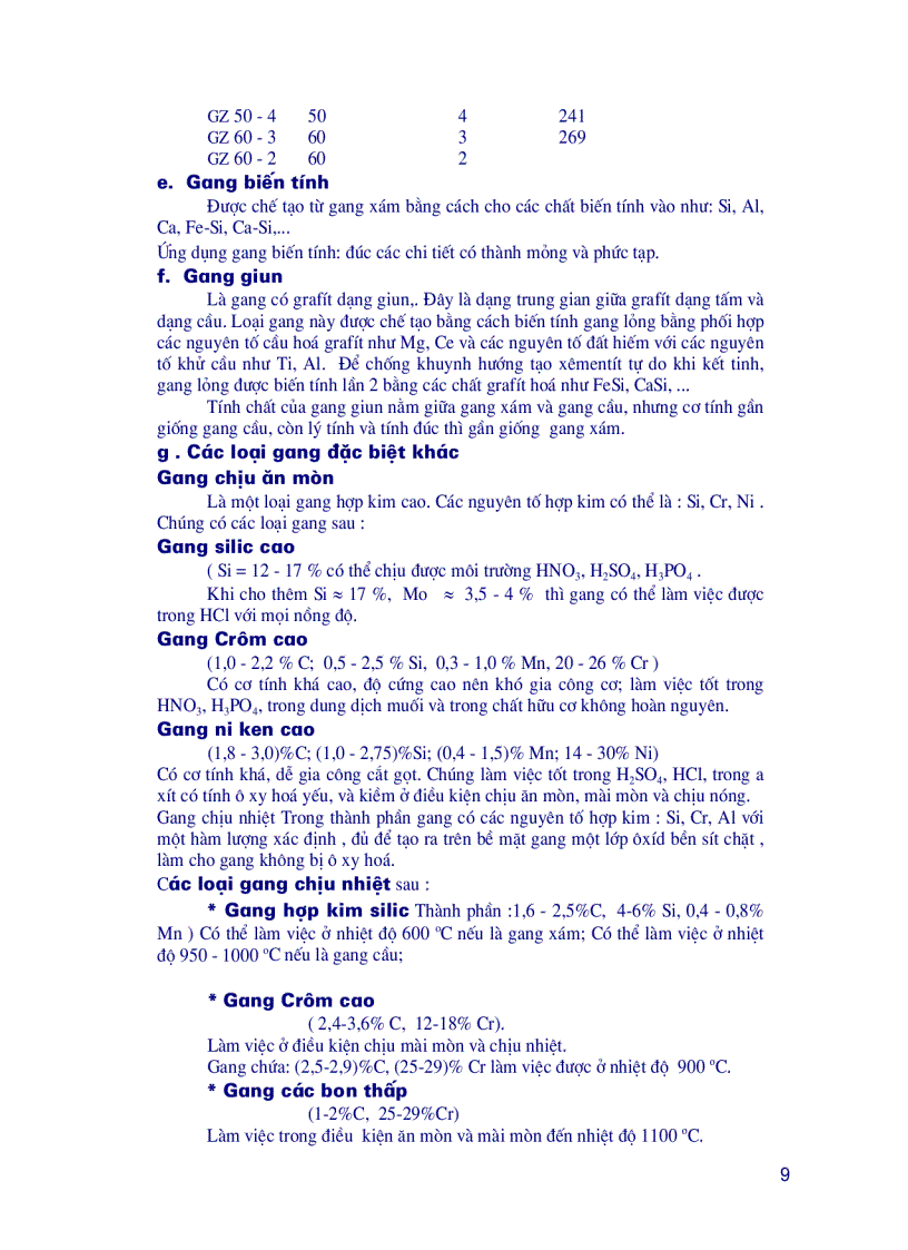 image for page Giáo trình kim loại thiết bị nhiệt