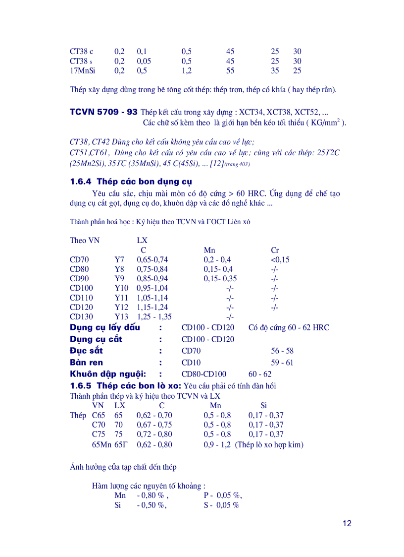 image for page Giáo trình kim loại thiết bị nhiệt