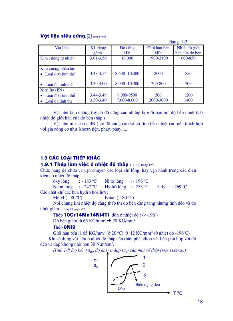 image for page Giáo trình kim loại thiết bị nhiệt