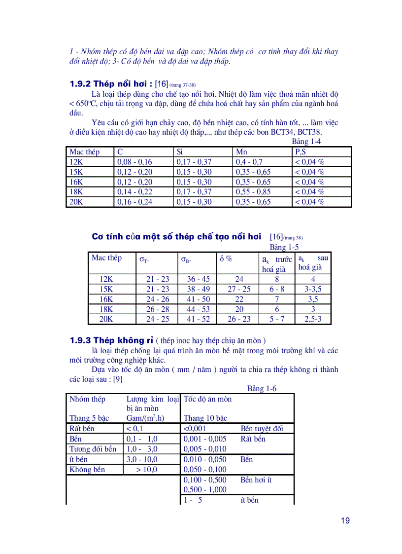 image for page Giáo trình kim loại thiết bị nhiệt