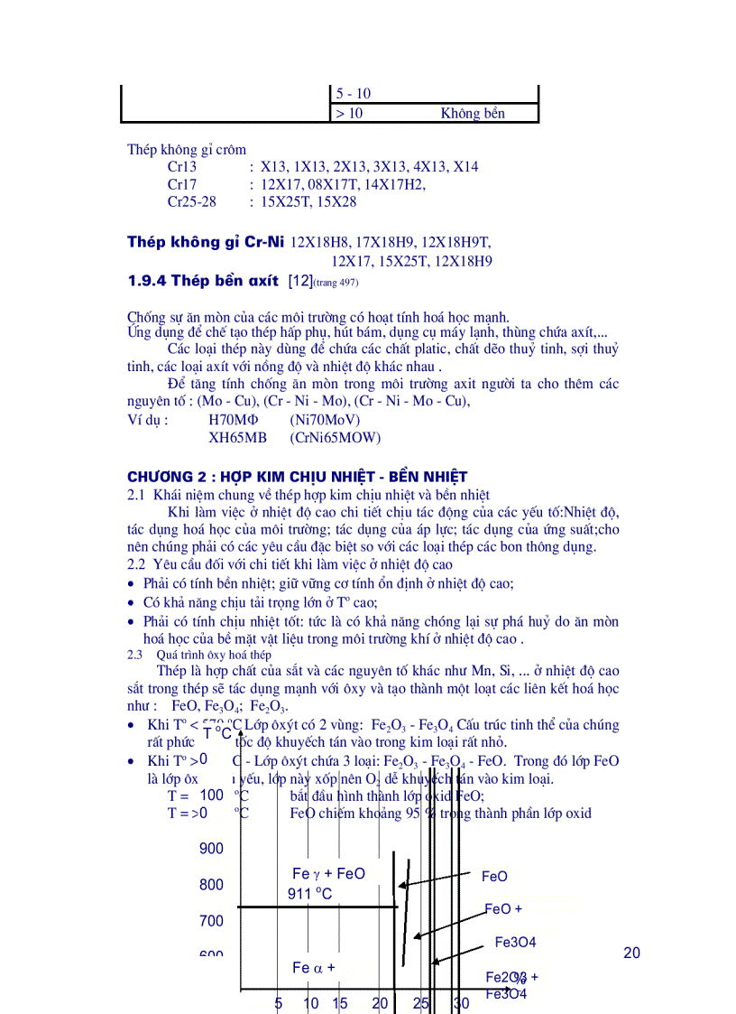 image for page Giáo trình kim loại thiết bị nhiệt