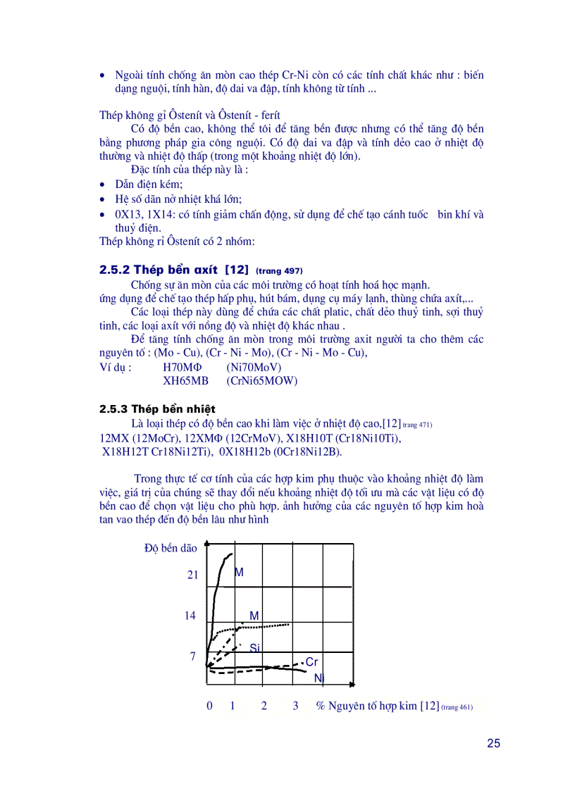 image for page Giáo trình kim loại thiết bị nhiệt