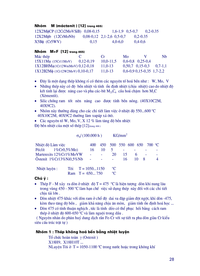 image for page Giáo trình kim loại thiết bị nhiệt