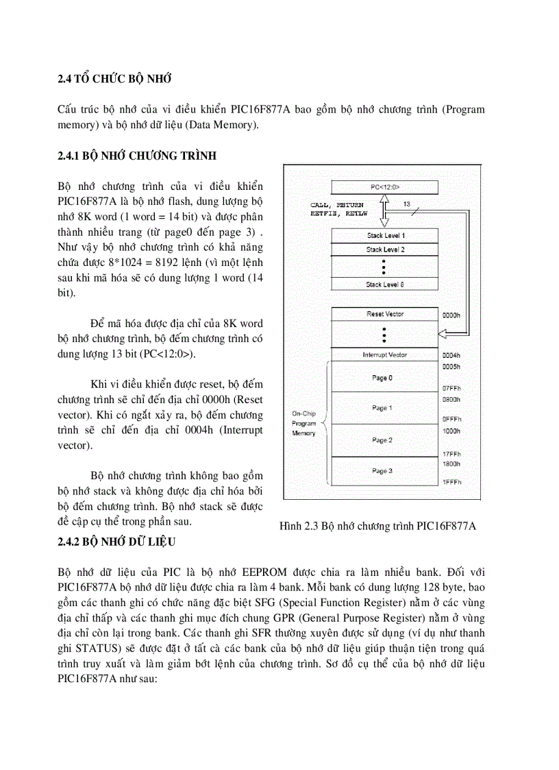 image for page Lập trình vi xử lí