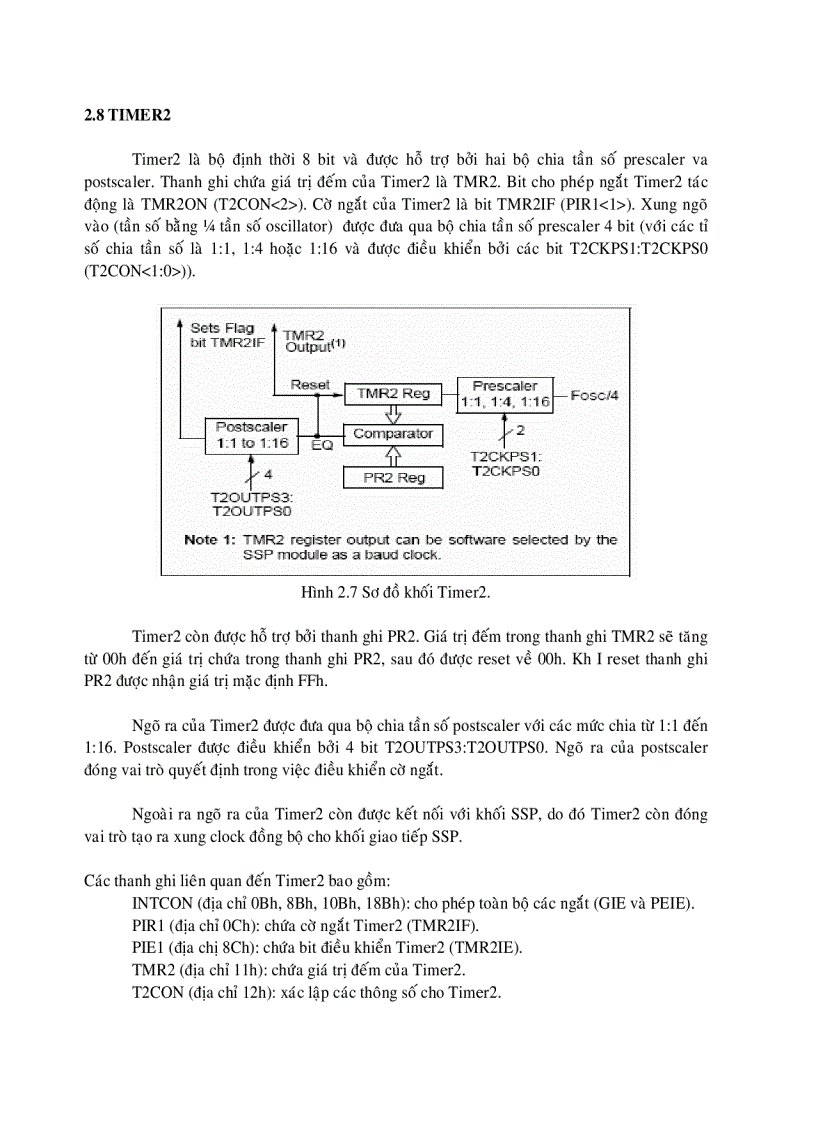 image for page Lập trình vi xử lí