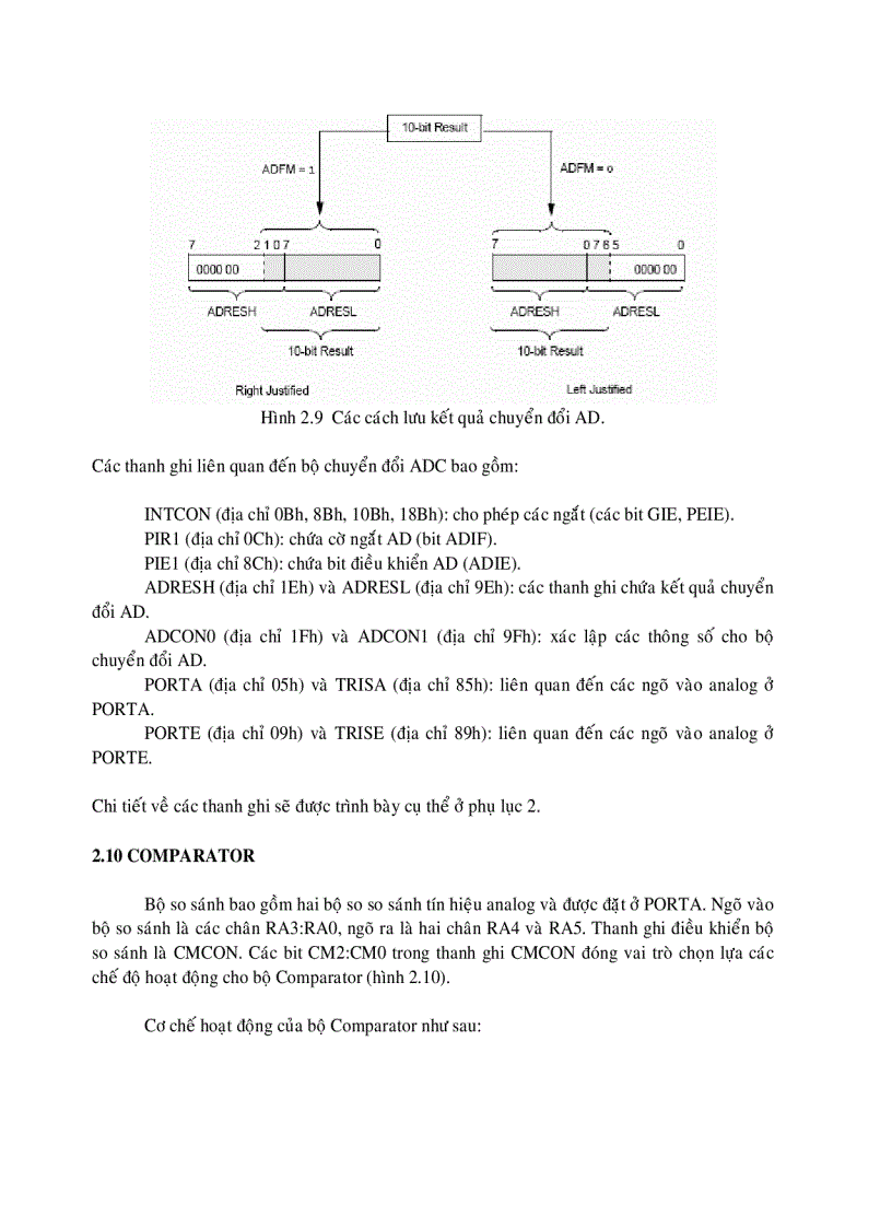 image for page Lập trình vi xử lí