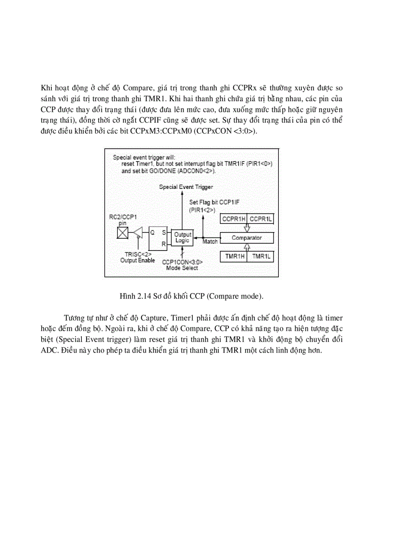 image for page Lập trình vi xử lí
