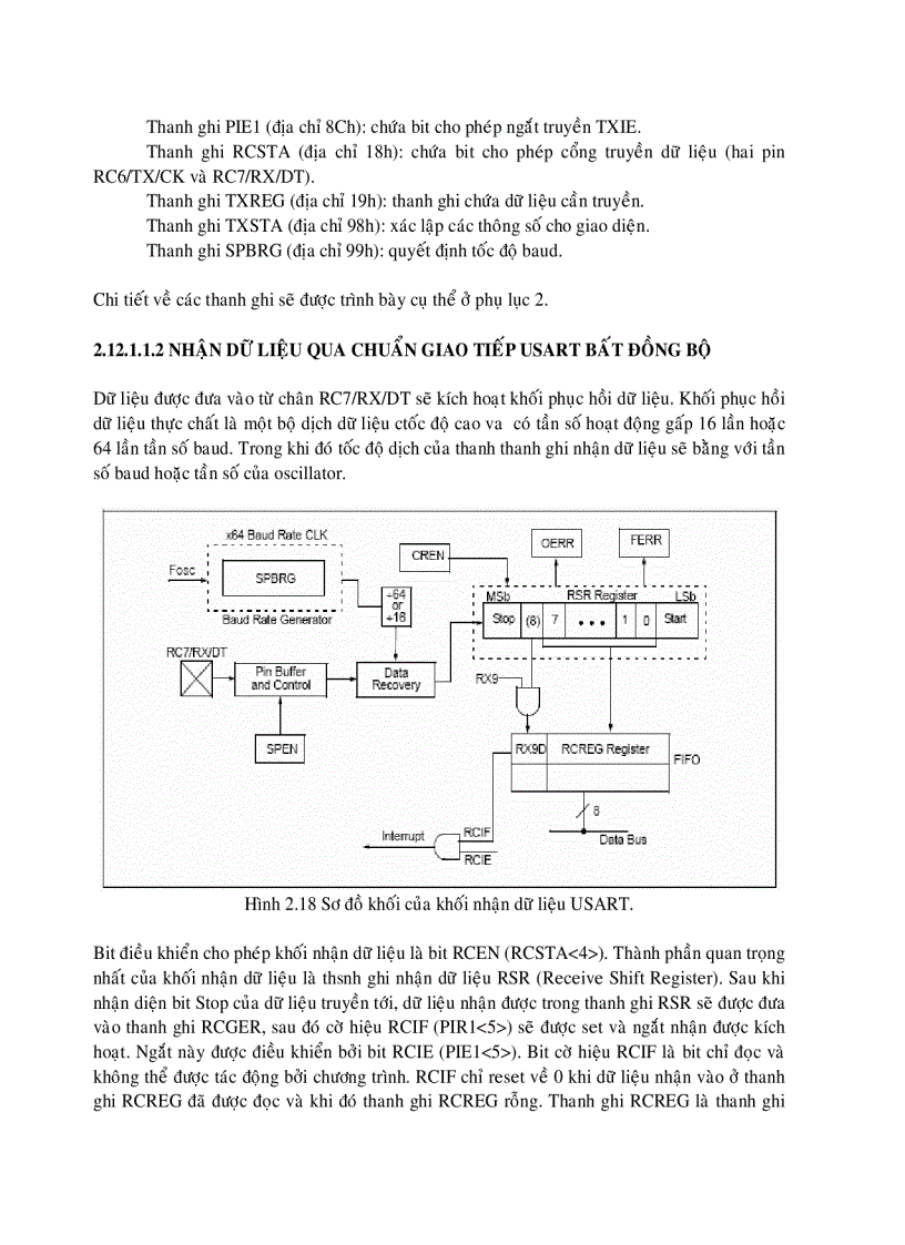 image for page Lập trình vi xử lí