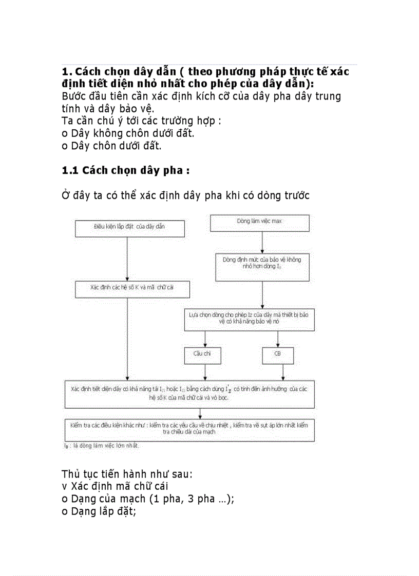 image for page Lập trình vi xử lí 1