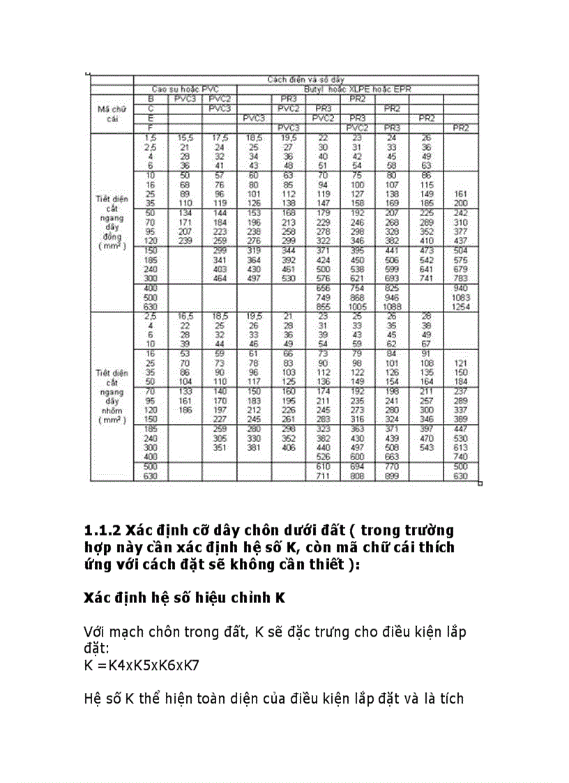 Lập trình vi xử lí 1