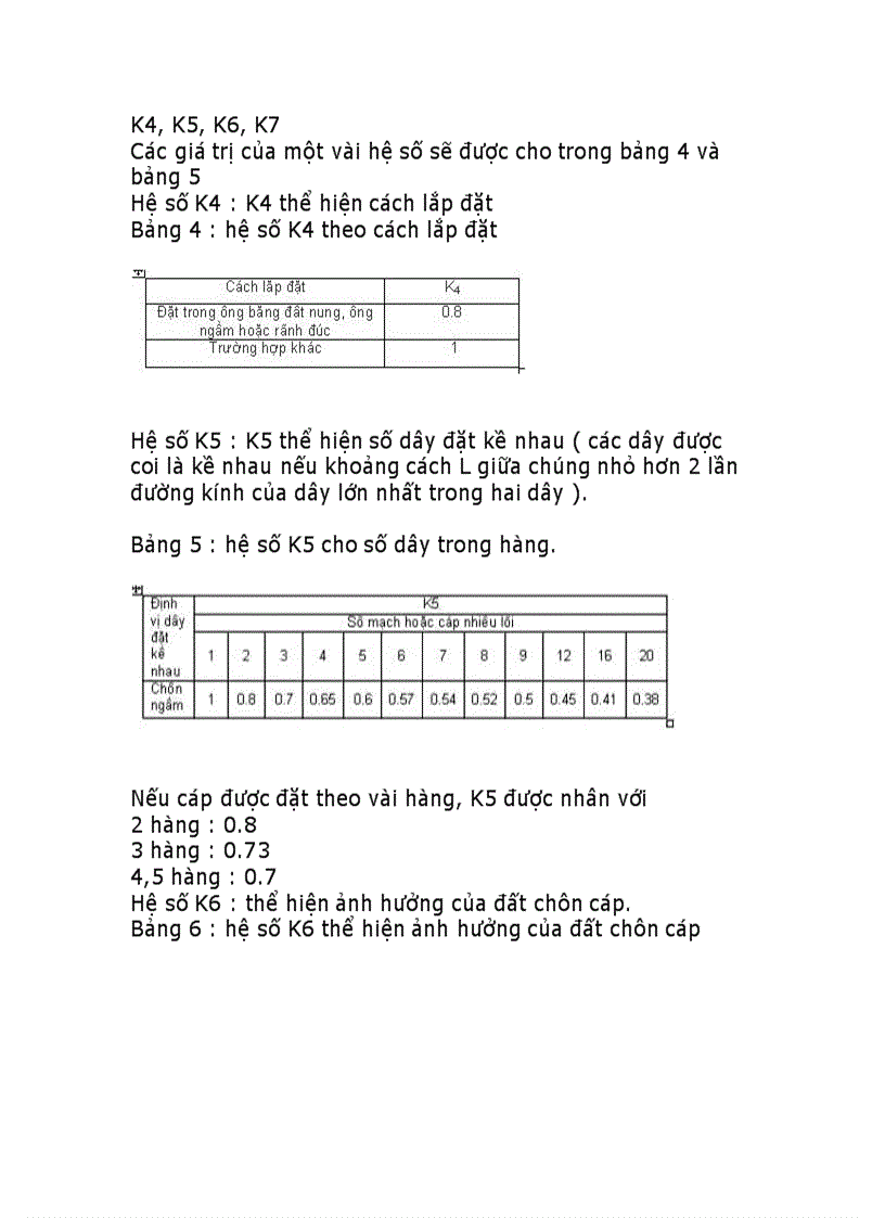 image for page Lập trình vi xử lí 1