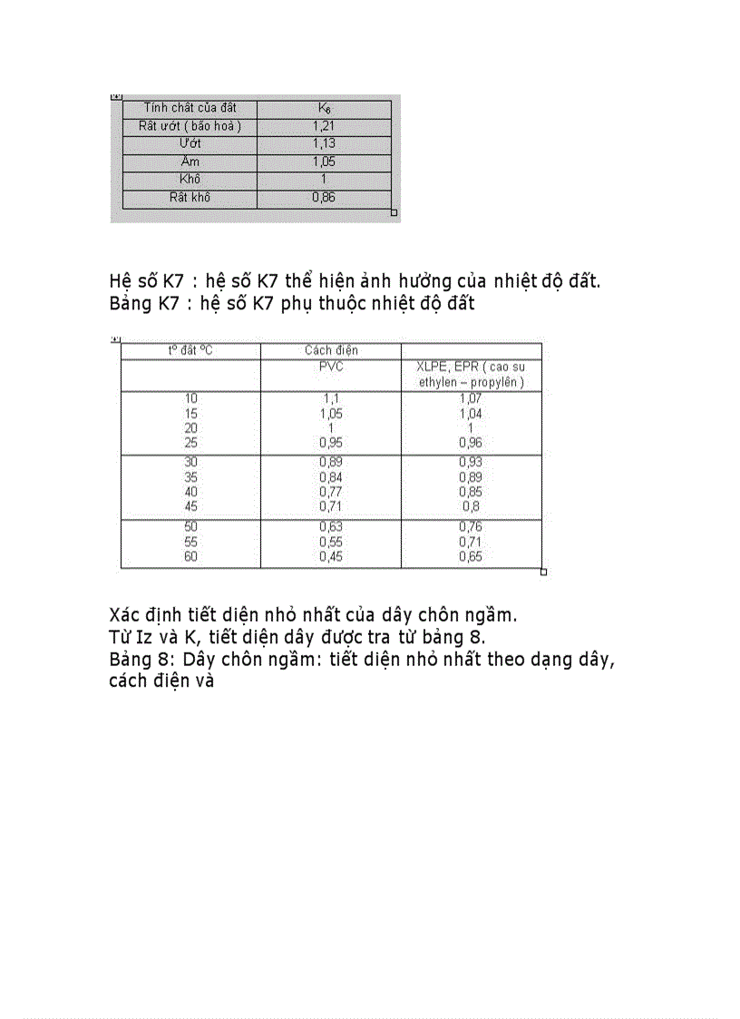 image for page Lập trình vi xử lí 1