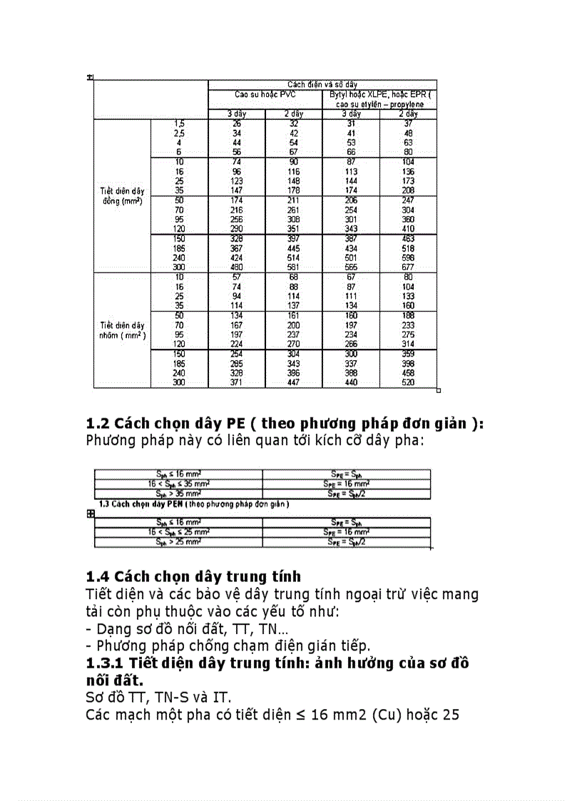 image for page Lập trình vi xử lí 1