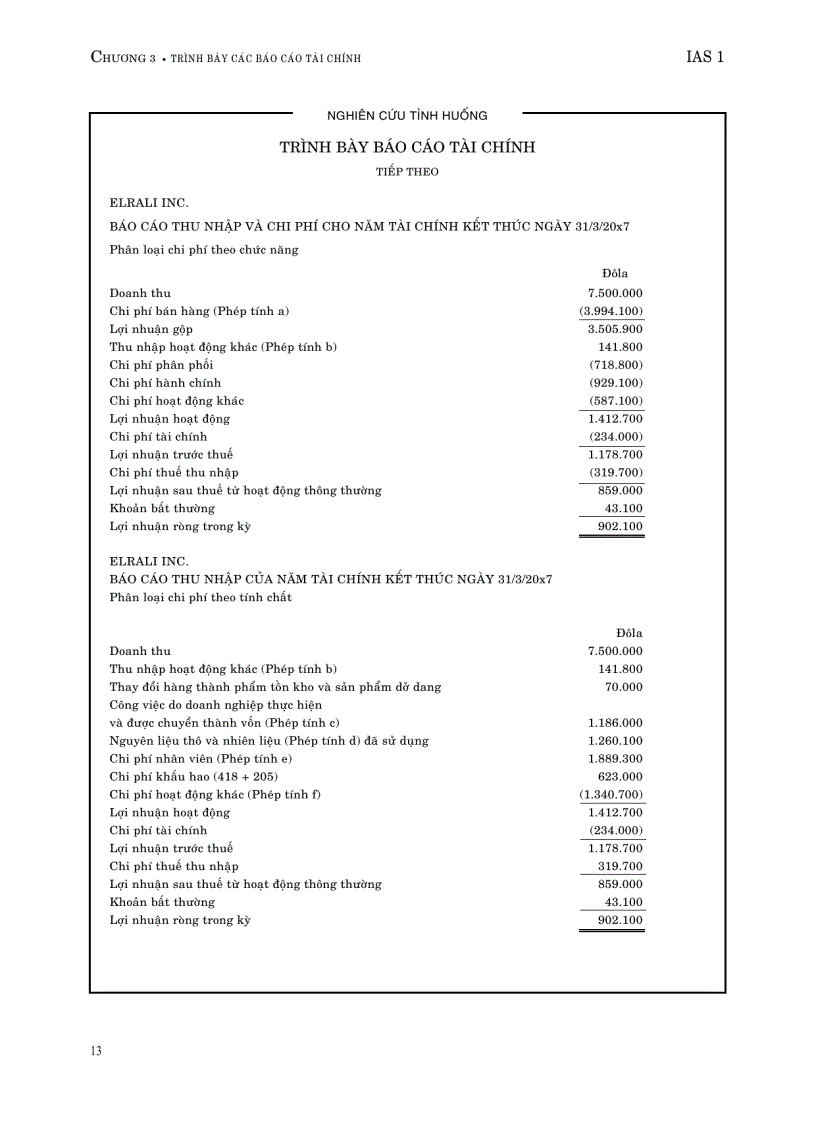 image for page Chuẩn mực kế toán quốc tế 1