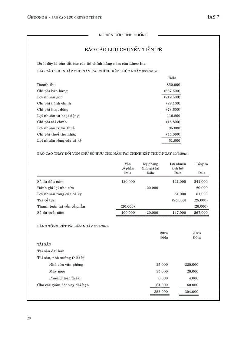 image for page Chuẩn mực kế toán quốc tế 1