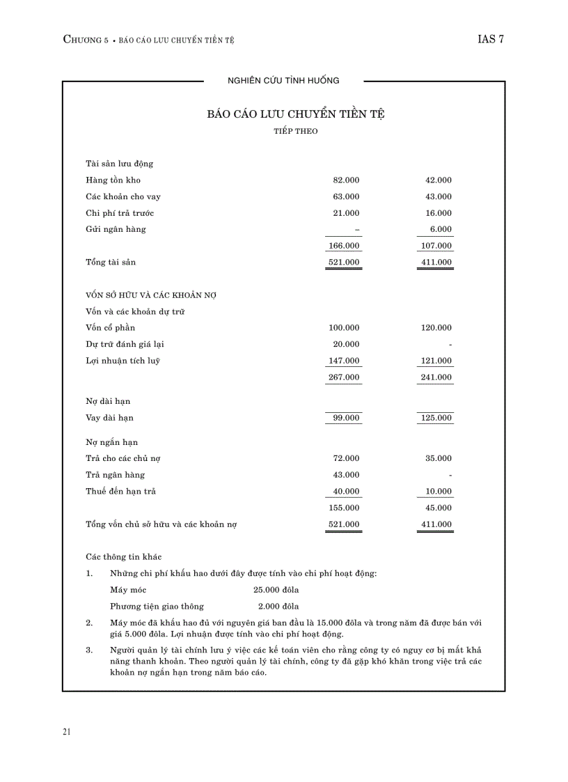 image for page Chuẩn mực kế toán quốc tế 1