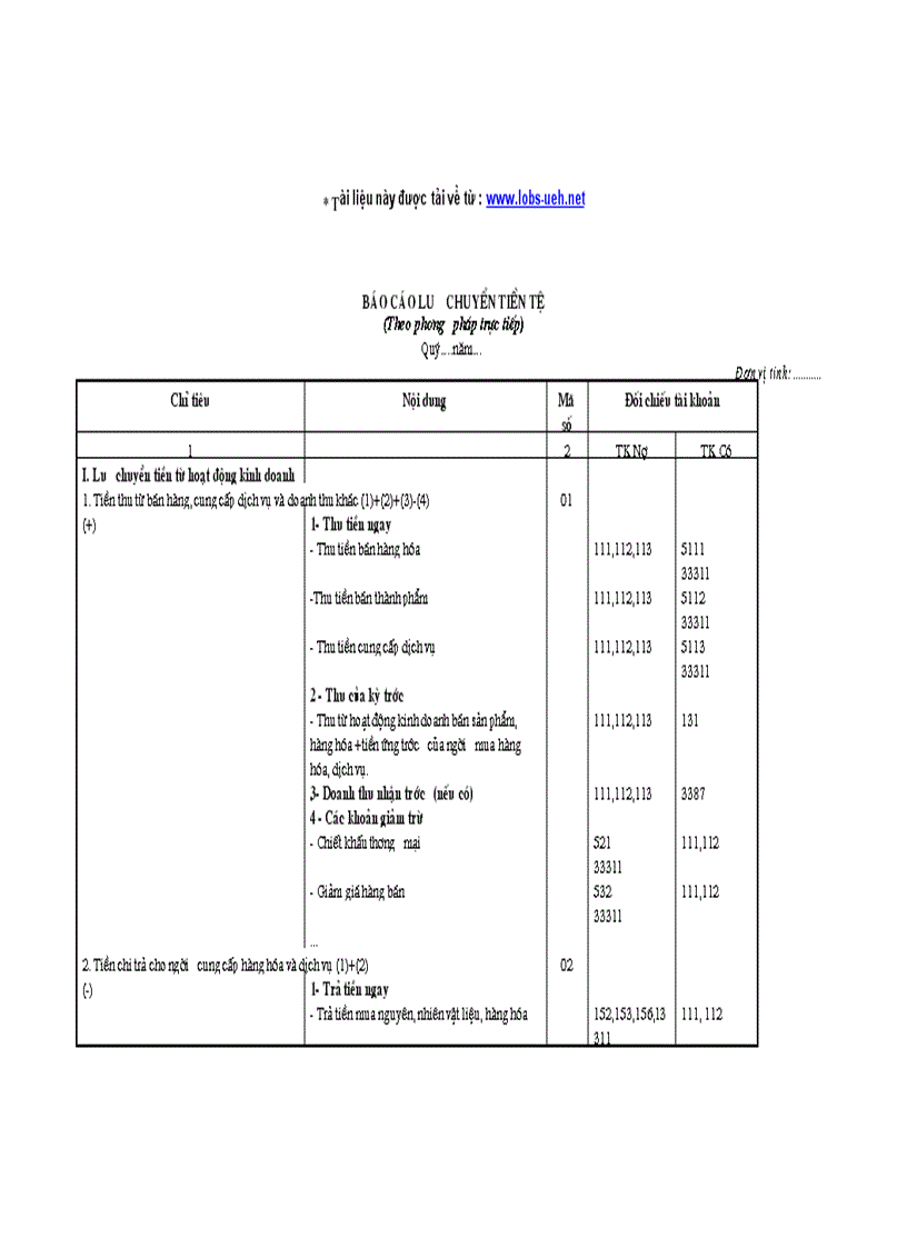 image for page Hướng dẫn lập Báo cáo lưu chuyển tiền tệ theo chuẩn mực kế toán