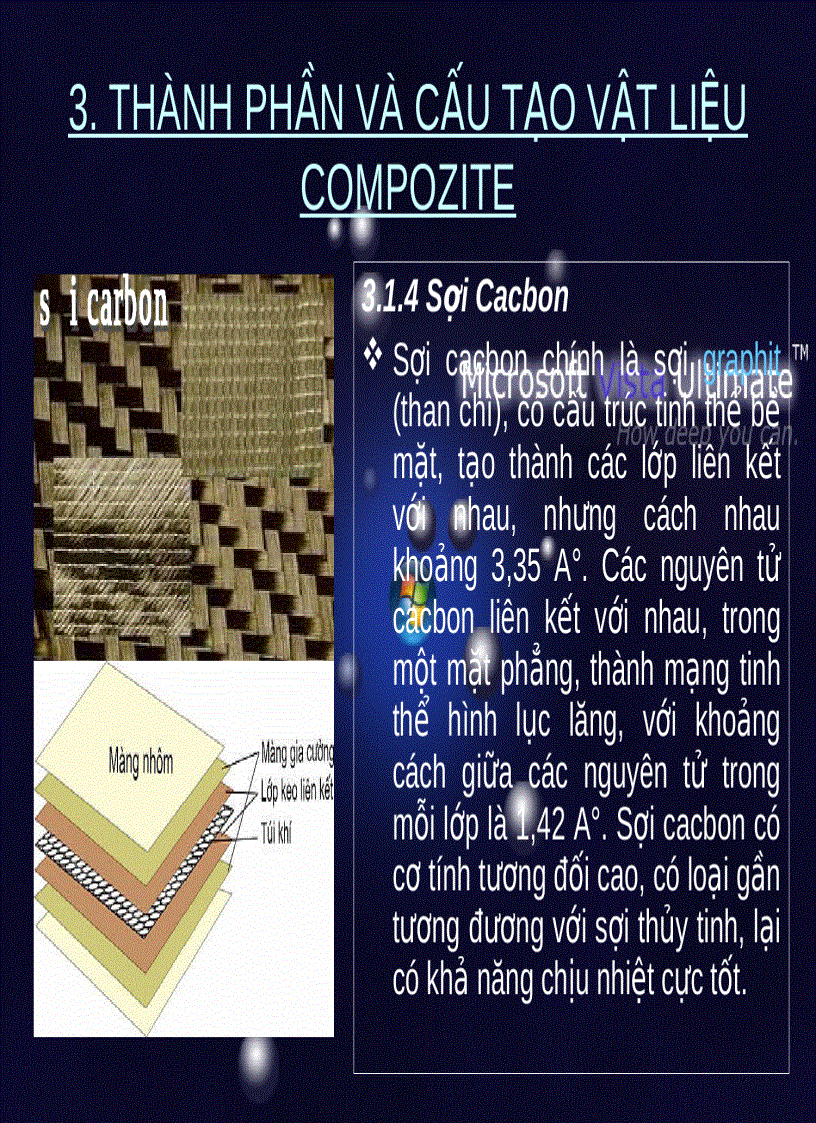 image for page VậT LIệu COMPOZITE