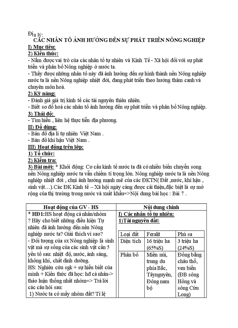 image for page Địa lý CÁC NHÂN TỐ ẢNH HƯỞNG ĐẾN SỰ PHÁT TRIỂN NÔNG NGHIỆP