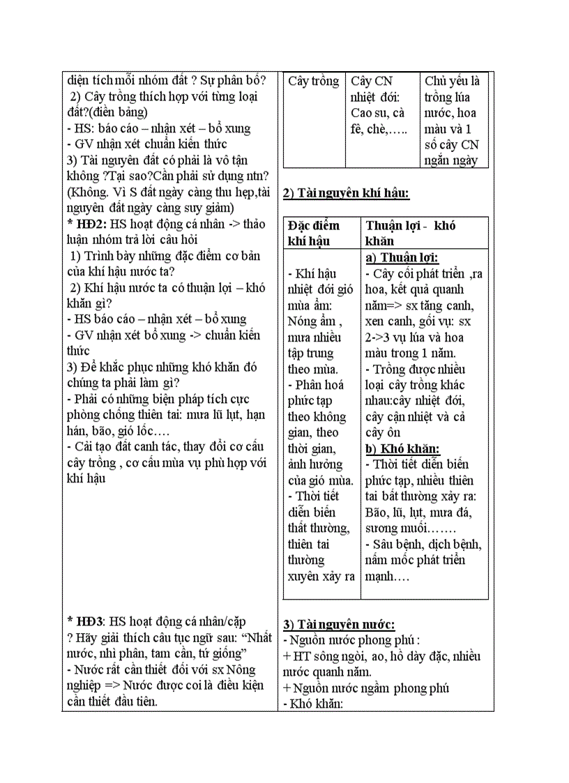 image for page Địa lý CÁC NHÂN TỐ ẢNH HƯỞNG ĐẾN SỰ PHÁT TRIỂN NÔNG NGHIỆP