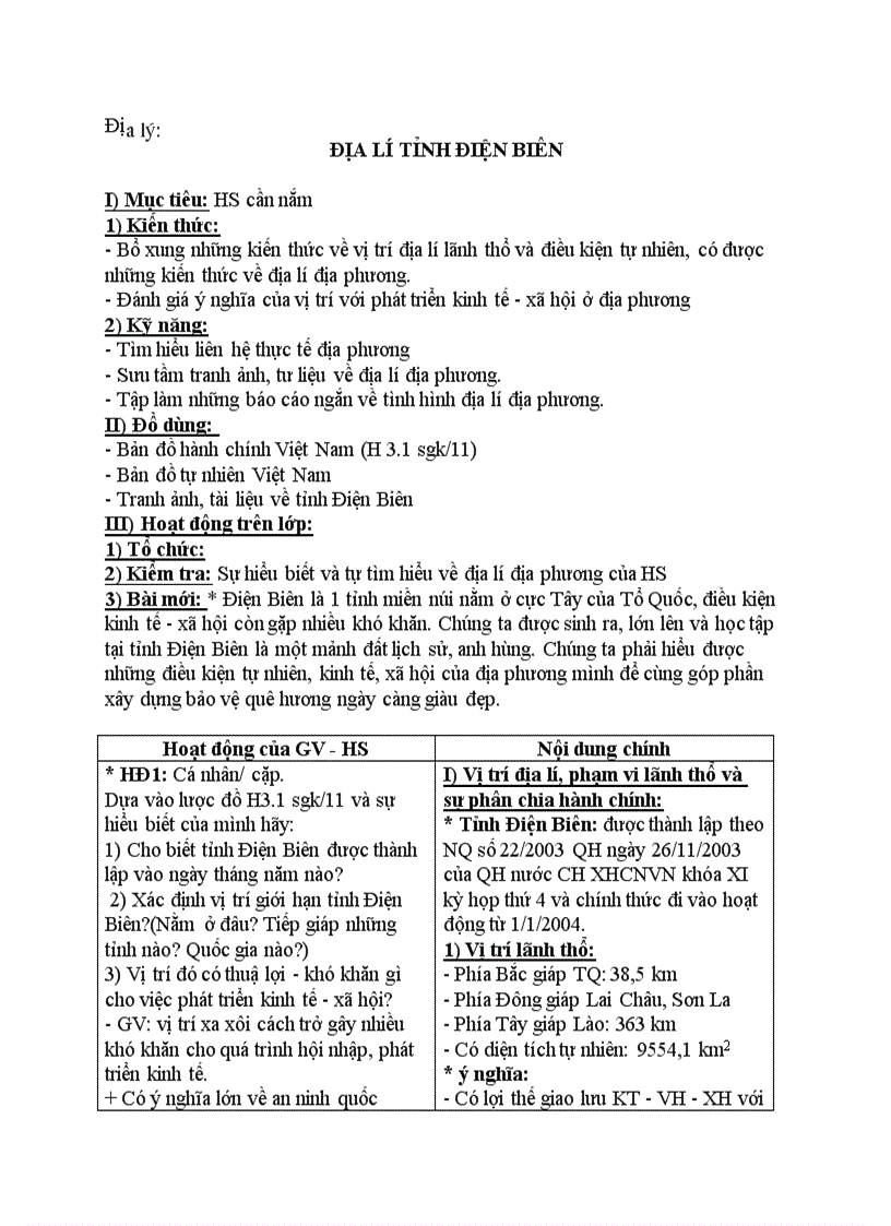 image for page Địa lý ĐỊA LÍ TỈNH ĐIỆN BIÊN