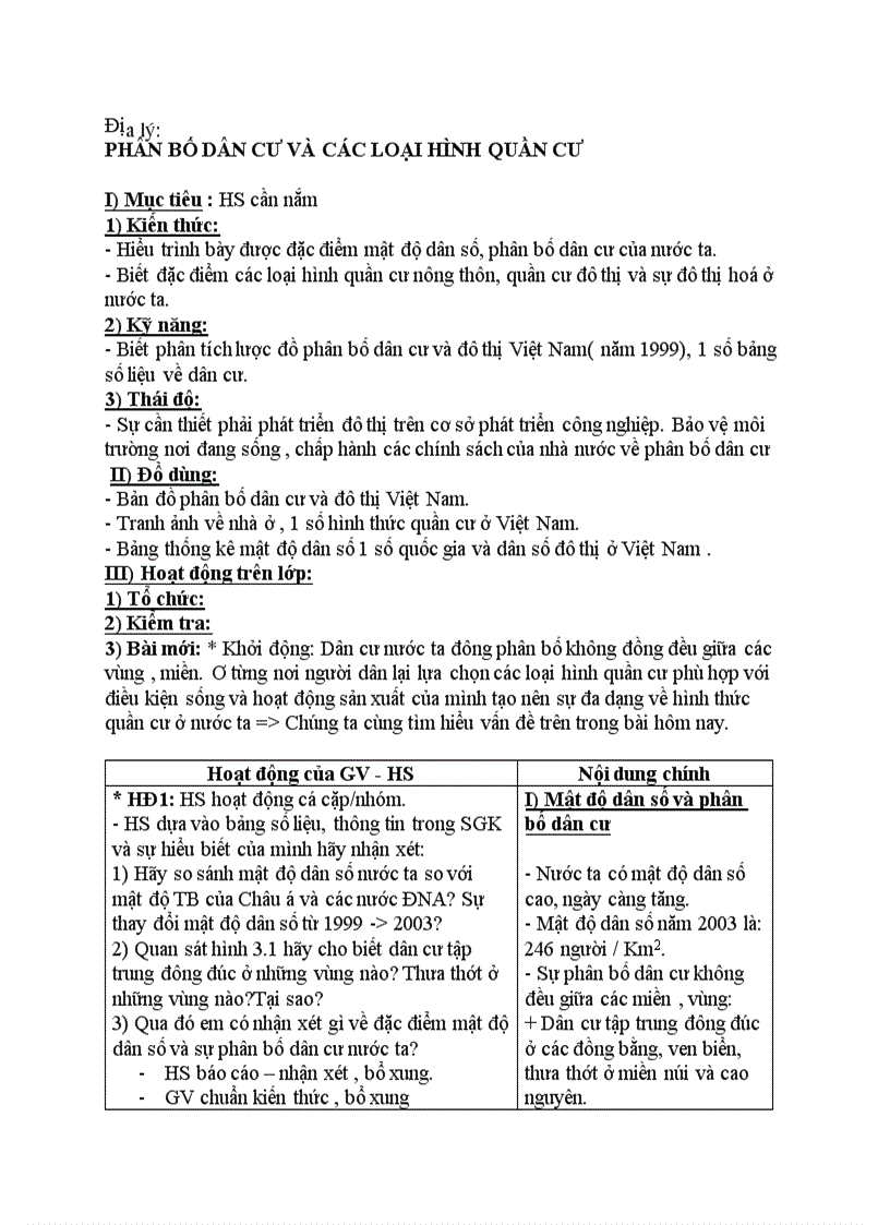 image for page Địa lý PHÂN BỐ DÂN CƯ VÀ CÁC LOẠI HÌNH QUẦN CƯ