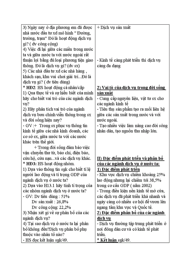 image for page Địa lý VAI TRÒ ĐẶC ĐIỂM PHÁT TRIỂN VÀ PHÂN BỐ CỦA NGÀNH DỊCH VỤ