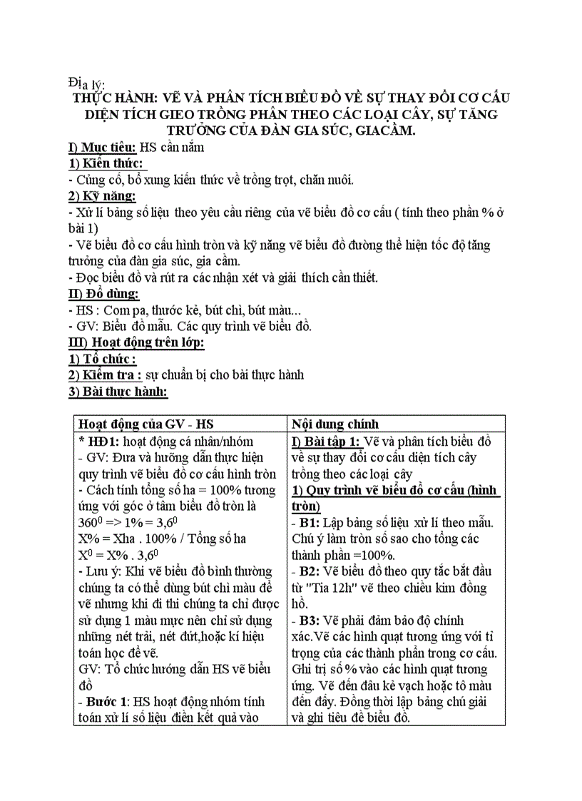 image for page Địa lý THỰC HÀNH VẼ VÀ PHÂN TÍCH BIỂU ĐỒ VỀ SỰ THAY ĐỔI CƠ CẤU DIỆN TÍCH GIEO TRỒNG PHÂN THEO CÁC LOẠI CÂY SỰ TĂNG TRƯỞNG CỦA ĐÀN GIA SÚC GIACẦM