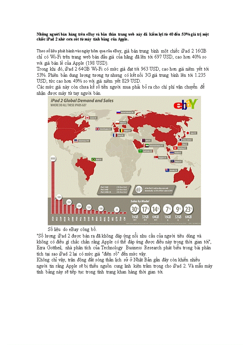image for page Làm giàu bằng cách bán iPad 2 trên eBay