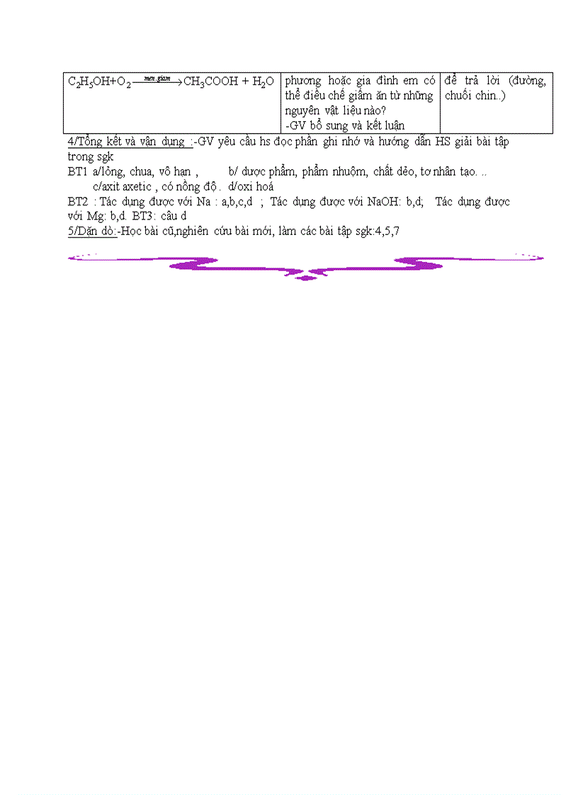 image for page Hóa học AXIT AXETIC