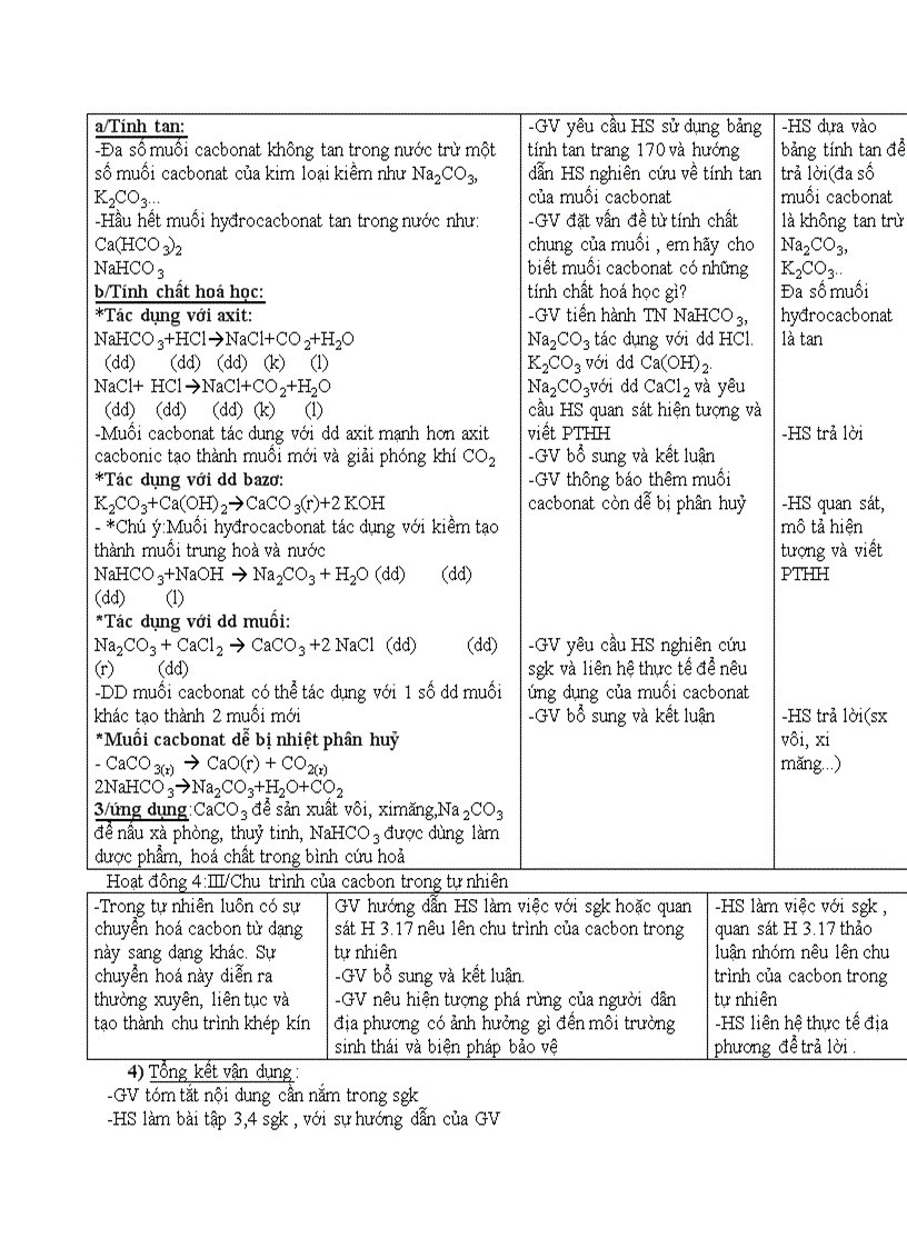 image for page Hóa học AXIT CACBONIC VÀ MUỐI CACBONAT