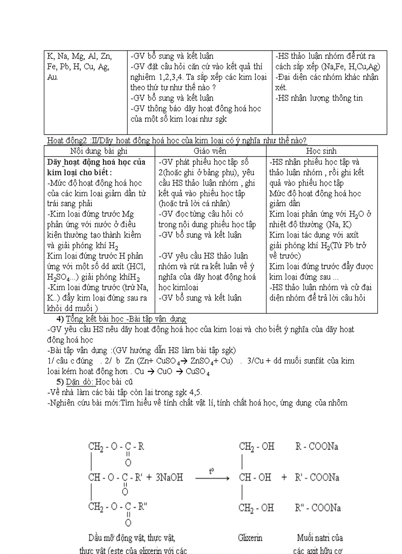 image for page Hóa học DÃY HOẠT ĐỘNG HOÁ HỌC CỦA KIM LOẠI